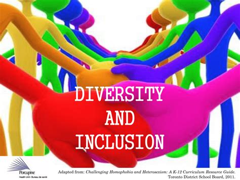 Diversity and Inclusion PowerPoint Presentation