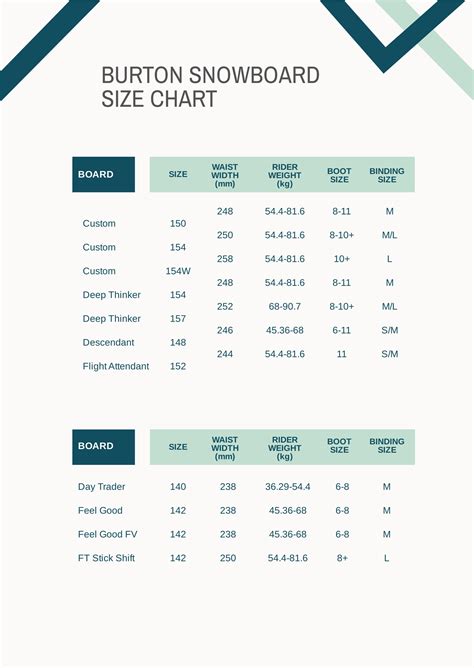 Burton Snowboard Size Chart in PDF - Download | Template.net