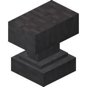 Anvil | Minecraft Wiki | Fandom powered by Wikia