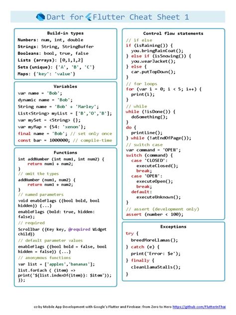 Dart For Flutter Cheat Sheet PDF | PDF | Constructor (Object Oriented ...