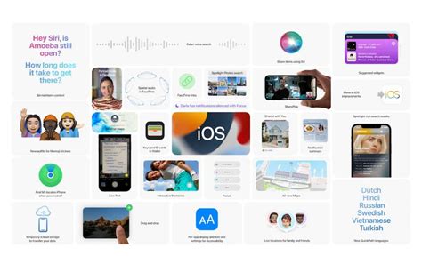 iOS 15: Features, release date, beta, and supported devices | Macworld