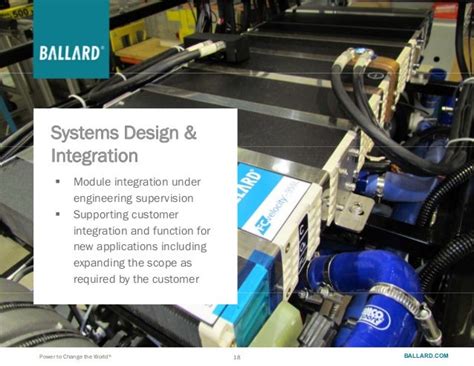 Ballard Power Systems Technology Solutions