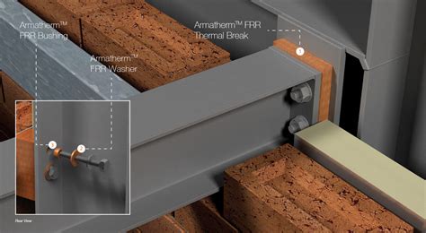 Balcony Canopy Thermal Bridging Solution - Armatherm™