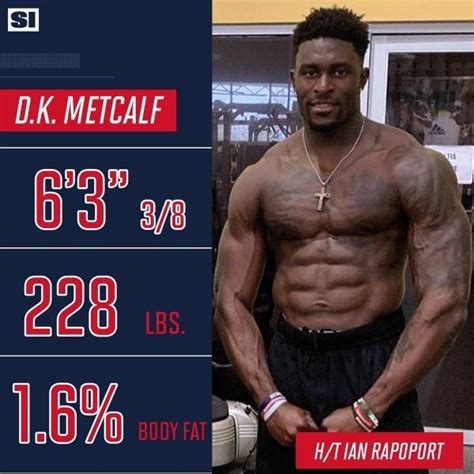 D.K. Metcalf's Girlfriend, Fiancee, Wife. (Photos - Pics) | The Baller Life - BallerWives.com