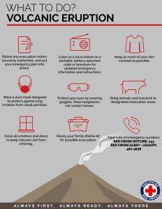 TIPS & PRE-CAUTIONS: What To Do If There Is An Volcanic Eruption In ...