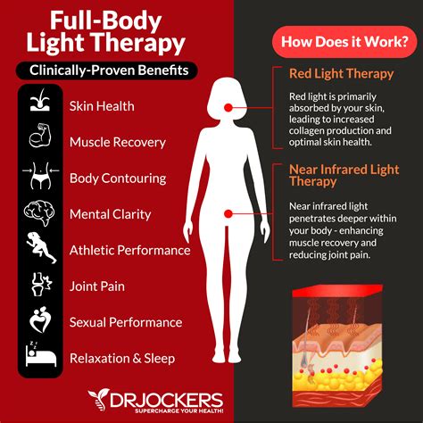 Red Light Therapy: Improve Skin, Energy & Sleep - DrJockers.com