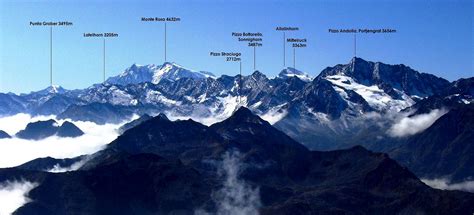 Eastern dorsal of the Pennine Alps range : Photos, Diagrams & Topos : SummitPost