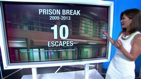 NY prison break becomes longest escape in state