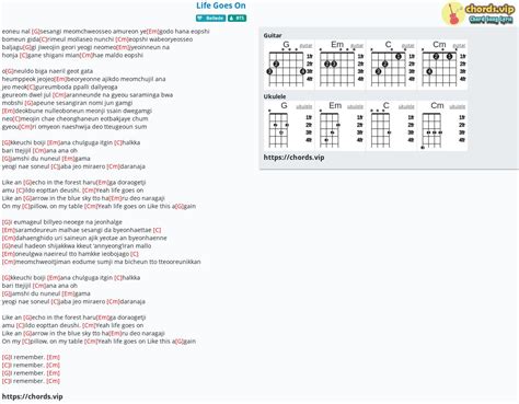 Chord: Life Goes On - tab, song lyric, sheet, guitar, ukulele | chords.vip