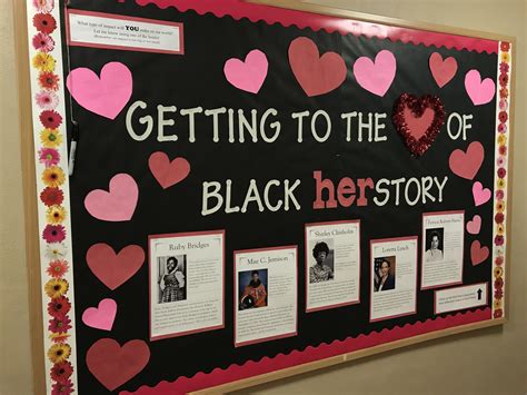 Black History Month Bulletin Board Printables