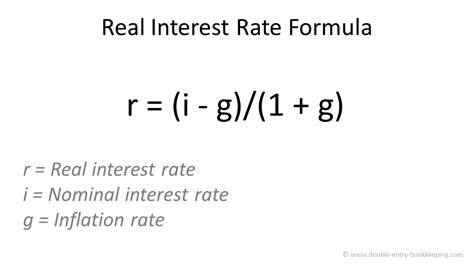 Real Interest Rate Formula | Double Entry Bookkeeping