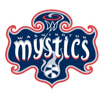 Washington Mystics Schedule - Athlon Sports