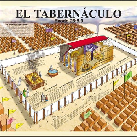 El Tabernaculo De Moises | Images and Photos finder