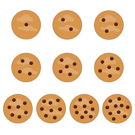 Chocolate chips counting cookies clipart. Numbers 1 to 10. Learning to count. Subitizing ...