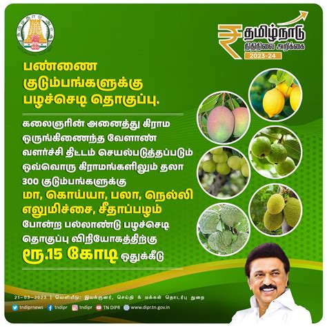 Tamilnadu Budget 2023 highlights - Get Cool Tricks