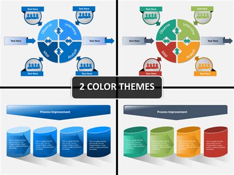 Process Improvement PowerPoint and Google Slides Template - PPT Slides