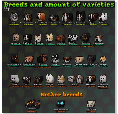 Better Dogs - Resource Packs - Minecraft - CurseForge