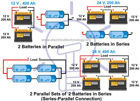 Parallel Battery Circuit