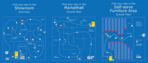 How IKEA stands out from other furniture stores? - Deepika Punya