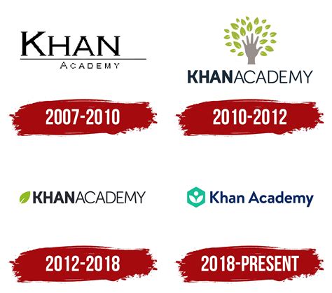 Khan Academy Logo, symbol, meaning, history, PNG, brand