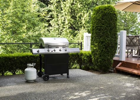 Charcoal vs Gas Grills vs Pellet Grills: Key Features (2024) - BBQCHIEFS