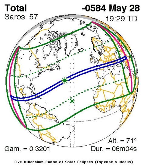 TIL of the Eclipse of Thales, a solar eclipse that occurred during a ...