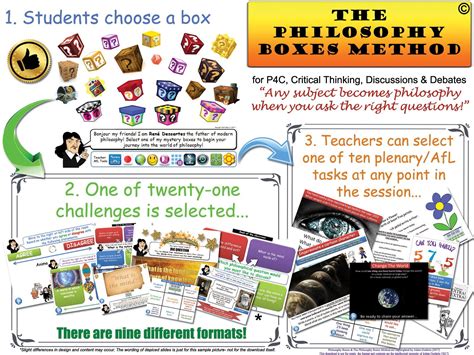 Teaching Resources | Philosophy for children, Pshe lessons, Spiritual ...