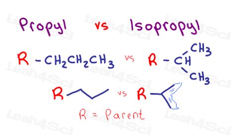 Propyl Butyl and Pentyl Branched Substituents Organic Chemistry Tutorial