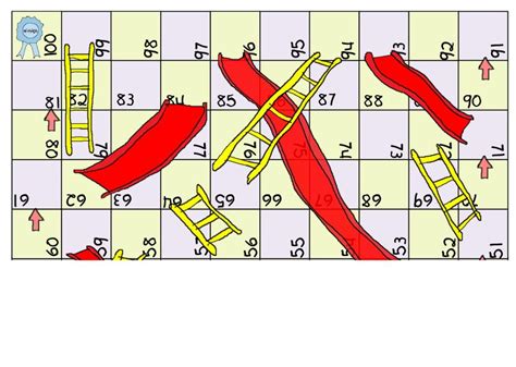 Blank Chutes And Ladders Template - Richard Fernandez's Coloring Pages