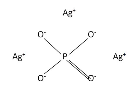 Silver PhosphateSodium Nitride, Formula, Chemical Properties, Preparation, Application ...