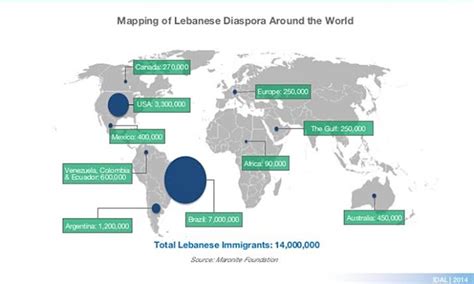 477 best Diaspora images on Pholder | Map Porn, 2 Asia4u and Romania