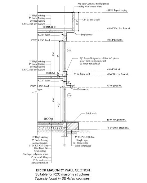 Typical Wall Section Detail Dwg - Image to u