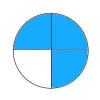 Build fractions from unit fractions - Common Core: 4th Grade Math