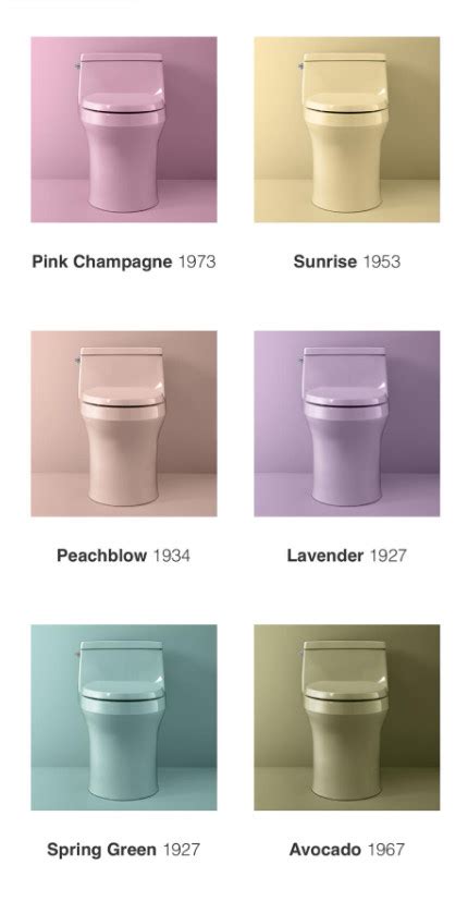 Kohler is Reintroducing Two vintage colors