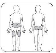 Basaglar (Basaglar Insulin Glargine Subcutaneous Injection): Side ...