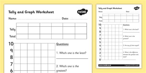 Graph Template for Kids | K-2 Math Resources | Twinkl