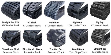 Need a new set of Rubber Tracks? - West-Trak NZ