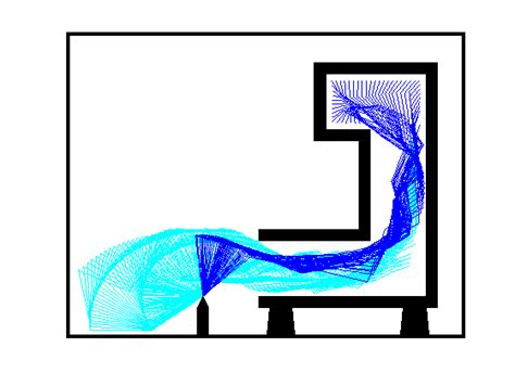 4-DOF unibody welding-arm design found from applying a heuristic search... | Download Scientific ...