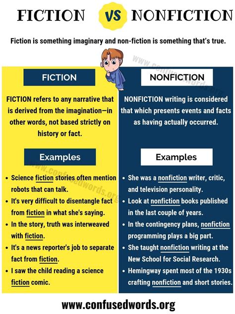 FICTION vs NONFICTION: How to Use Fiction and Nonfiction Correctly - Confused Words