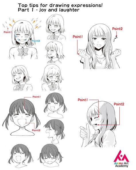 ArtStation - Top tips for drawing expressions! Part 1 – joy and laughter