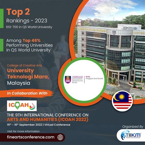 Universiti Teknologi Mara is Partnering with ICOAH 2022