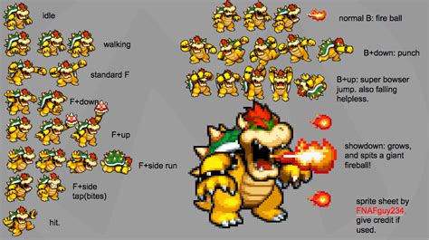 User blog:FNAF other/A new moveset for bowser! | Mushroom Kingdom Showdown Wiki | Fandom