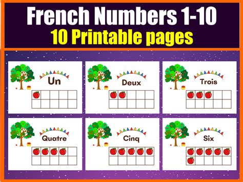 French Numbers Flashcards for early learners to learn Numbers and practice Counting up to 10 ...