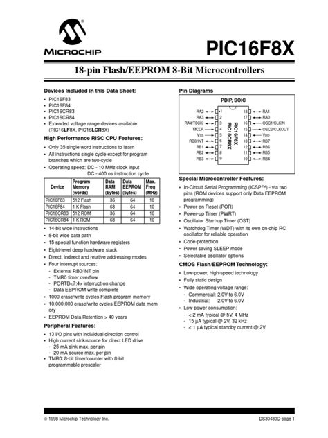 PIC16F84 Datasheet PDF | PDF | Microcontroller | Random Access Memory