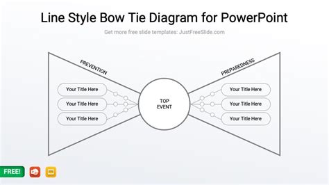 2 Pages Free Risk Management Bow Tie Diagram for PowerPoint