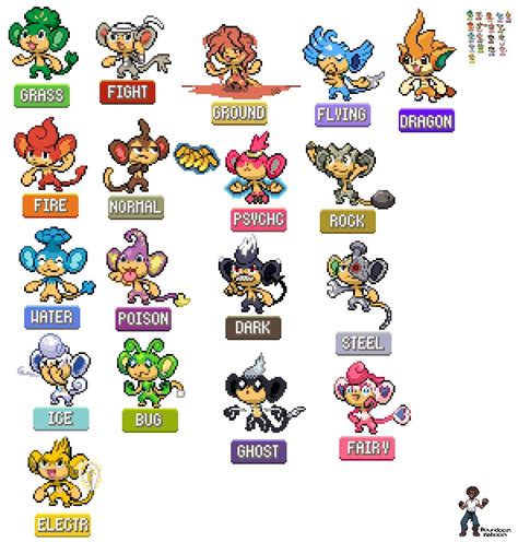 Elemental Monkey all types 🤗 : r/pokemon