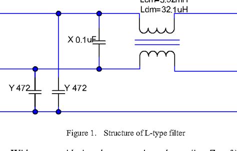 Figure 1 from EMI Filter Design for Power Supplies | Semantic Scholar