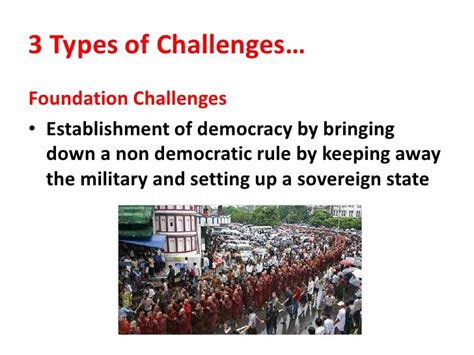 Challenges To Democracy