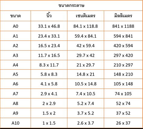 รวมกัน 103+ ภาพพื้นหลัง ขนาด ภาพ 1 นิ้ว สวยมาก