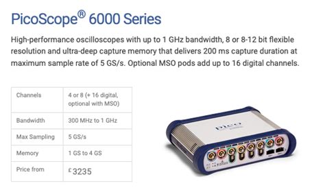 Pico Oscilloscope Range – 3V Technix